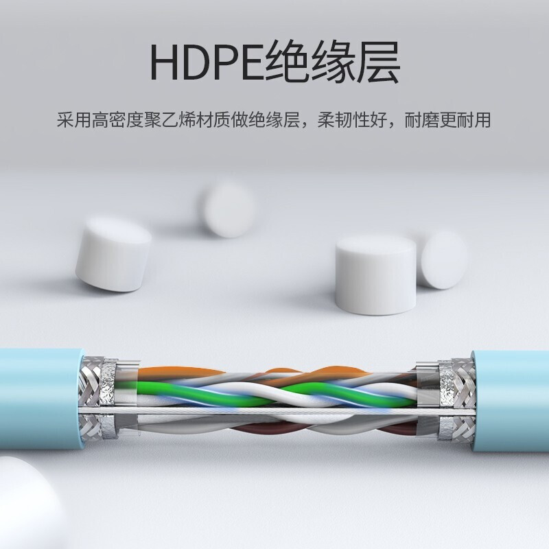绿联(UGREEN)六类双屏蔽千兆网线 [工程版0.58mm纯铜线芯]八芯 CAT6类8芯双绞家装箱线305米