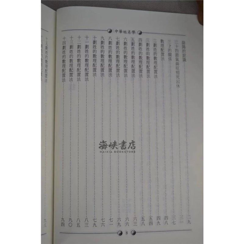 正版:中华姓名学 阮茂森 大孚