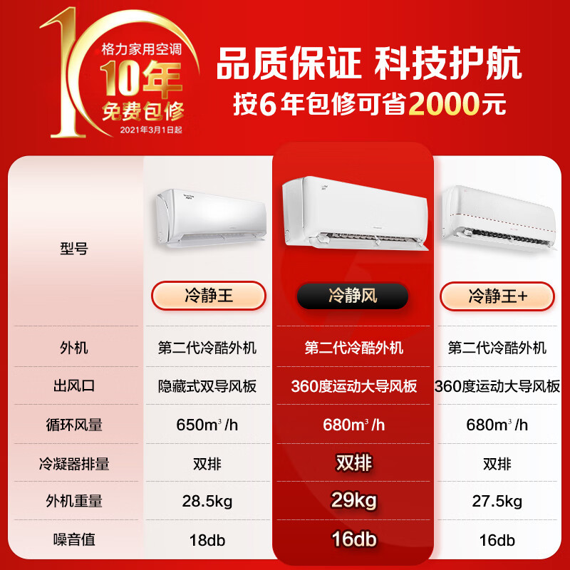 格力(GREE)空调挂机 1.5匹 冷静风 新一级能效 KFR-35GW/(35560)FNhAa-B1(WIFI)