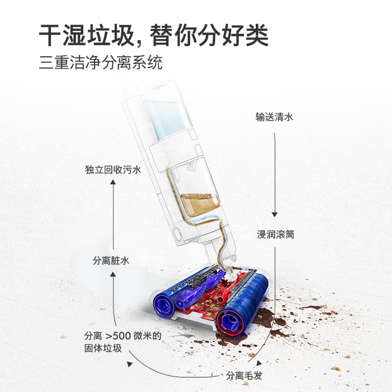 戴森(DYSON)WashG1洗地机 高效清洁除菌 自清洁家用洗地机 洗拖一体机 宠物家庭适用 干湿分离洗地机高清大图
