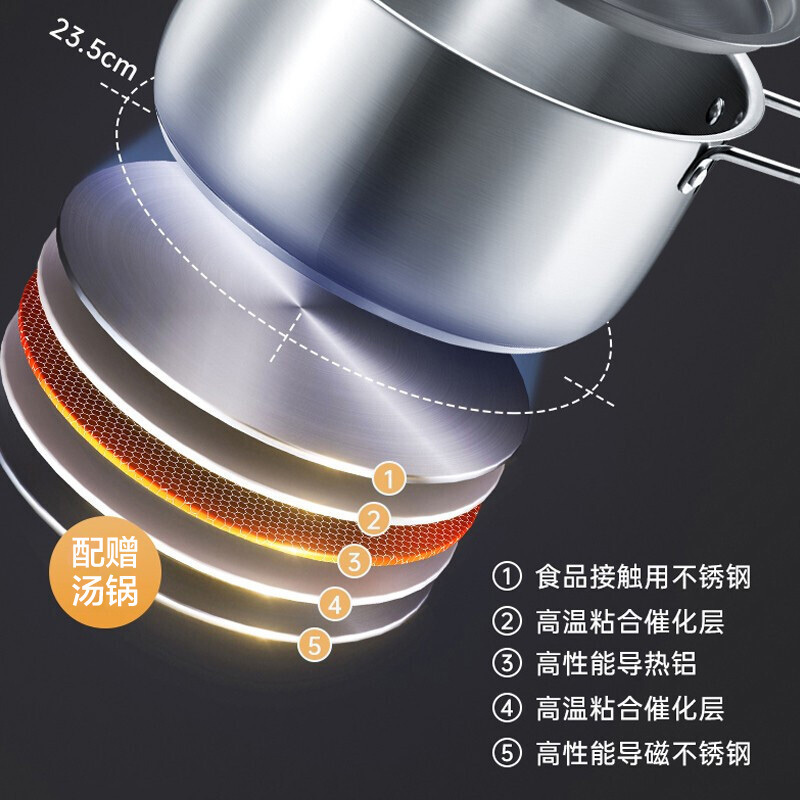 苏泊尔 (SUPOR)电磁炉2200W大功率火锅计时9档调节智能定时多功能火锅炉电磁炉(炒锅+汤锅)C22-IH80E高清大图
