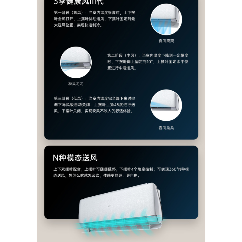 长虹空调全无尘KFR-26GW/Q7C+R1进气口全无尘左右分区送风
