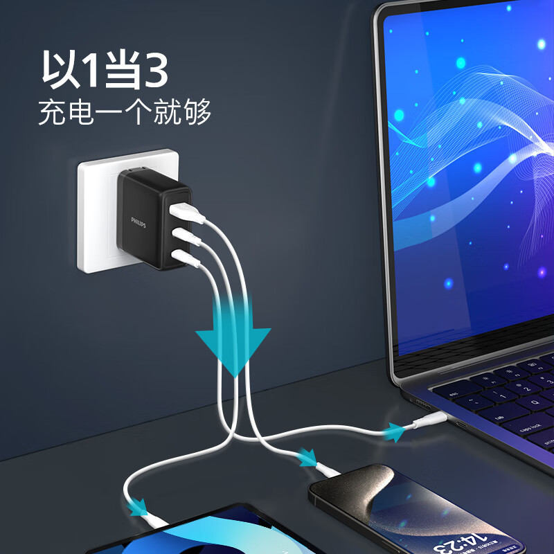 飞利浦直插手机平板充电器充电头套餐1A2C接口PD100W max含1米5A双Type-C数据线DLP3207/93高清大图