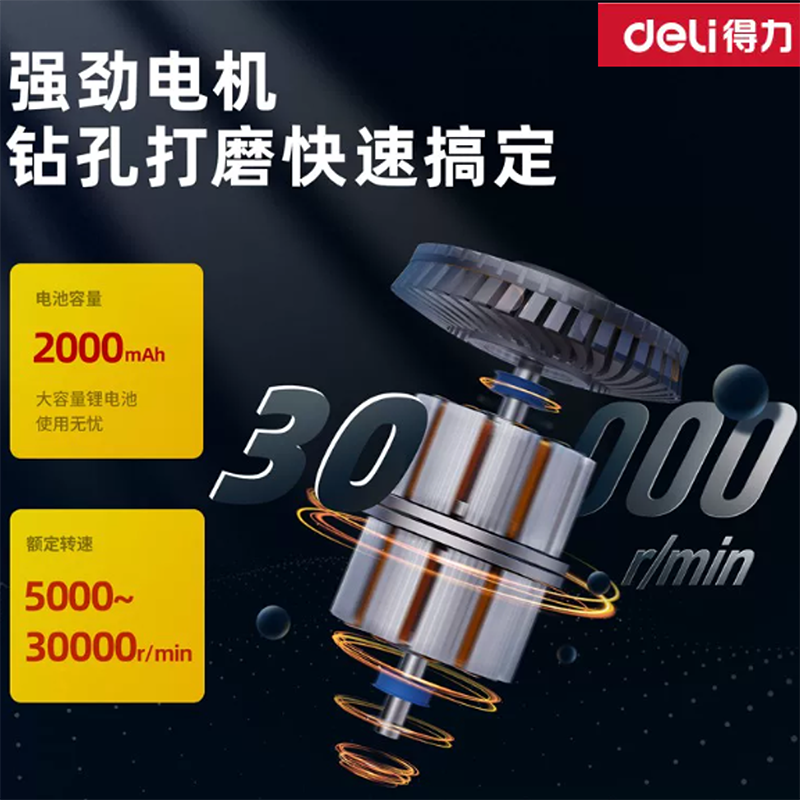 得力(deli) 锂电电磨机套装塑盒(黑)8V/2000mAh DL6394(单位:套)高清大图