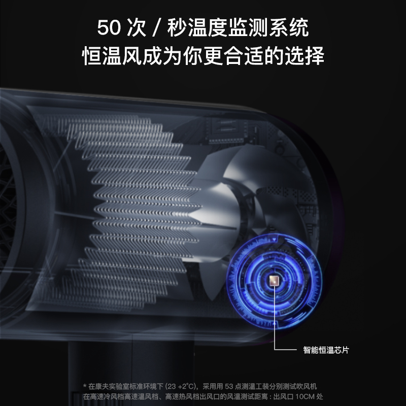 康夫(CONFU) 家用低辐射大功率负离子恒温冷热 电吹风机 KF-3149 黑色(单位:个)高清大图