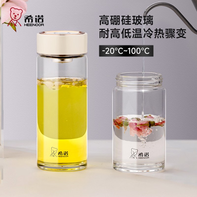 希诺 加厚单层玻璃杯高清大图