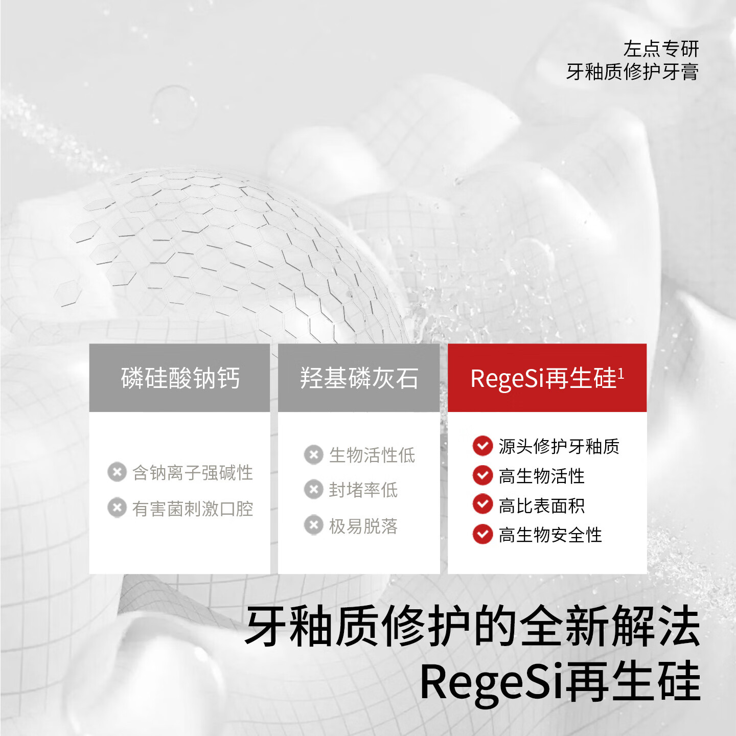 左点zdeer专研牙釉质修护 牙膏再生硅抗敏修护牙龈护理去渍提升亮泽80g高清大图