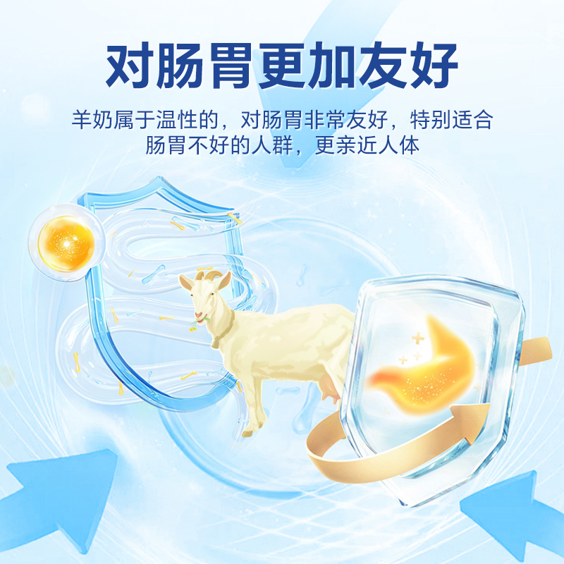 纽羊 新西兰原装原罐进口纯山羊奶粉中老年人 高钙无蔗糖0添加营养品早餐奶老人奶粉罐装450g