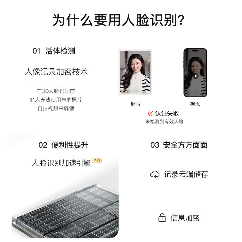 凯迪仕(Kaadas)智能锁Q7-F人脸识别指纹锁推拉式全自动智能门锁家用防盗门锁电子密码锁WiFi直连