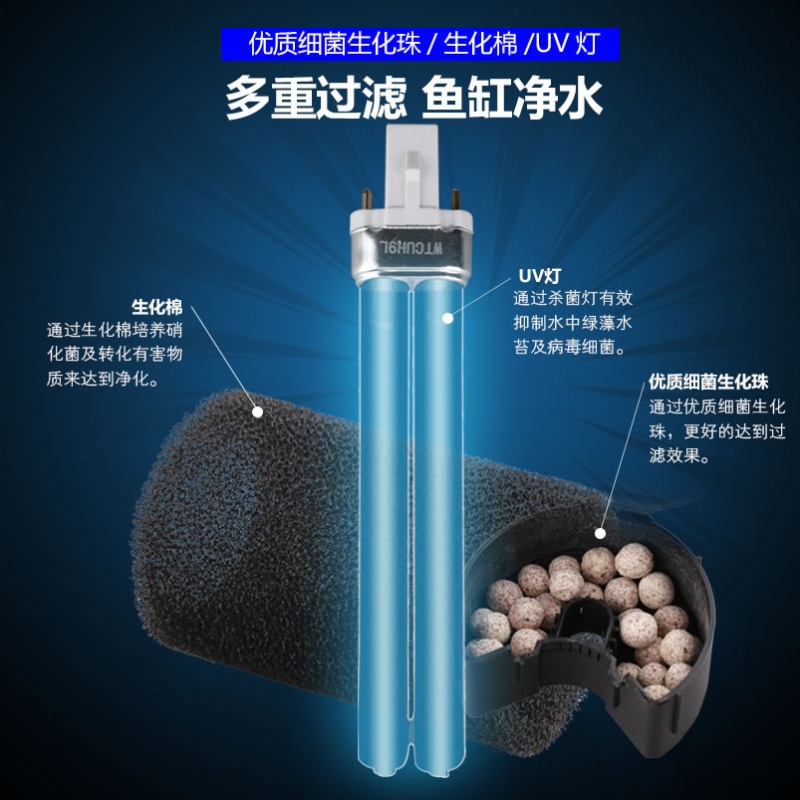 泵灯过滤泵UV灯鱼缸内置过滤器净水器增氧泵高清大图