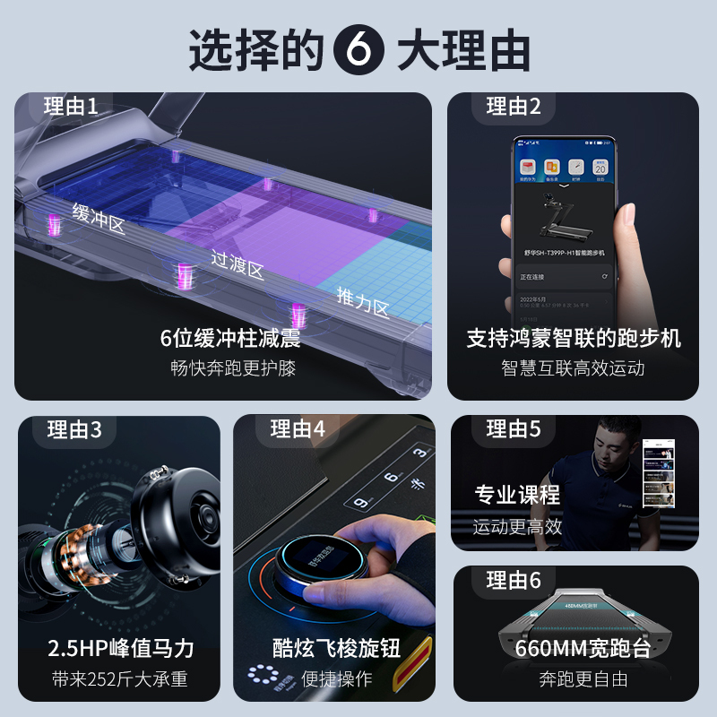 舒华智能家用跑步机E7 支持华为运动健康APP 静音可折叠健身器材健身房