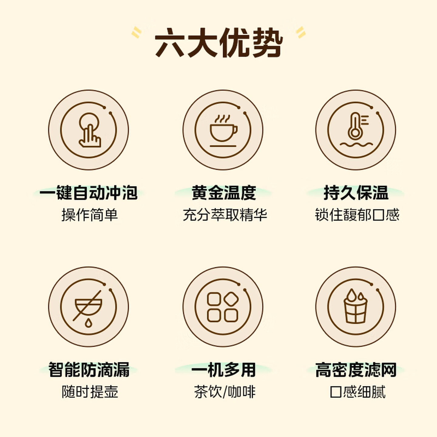 美的(Midea)咖啡机 滴漏美式咖啡机 电热水壶煮咖啡壶滴滤机家用半自动养生壶泡茶壶烧水壶煮茶壶送礼高清大图