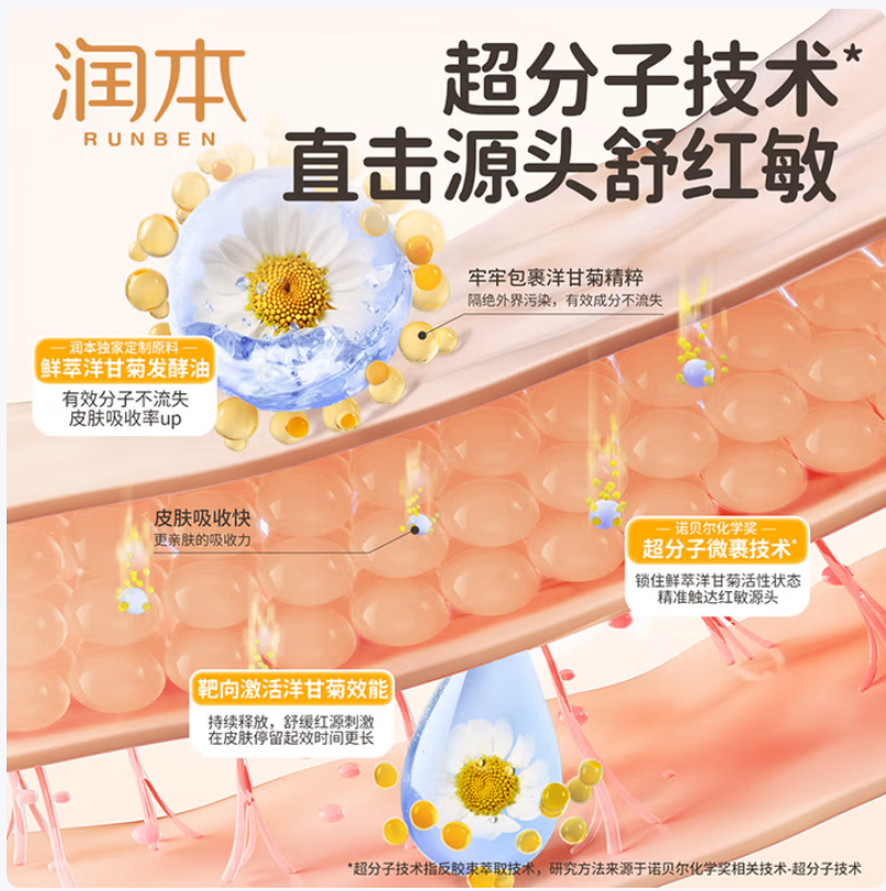 润本(RUNBEN)洋甘菊舒缓水润霜50g高清大图