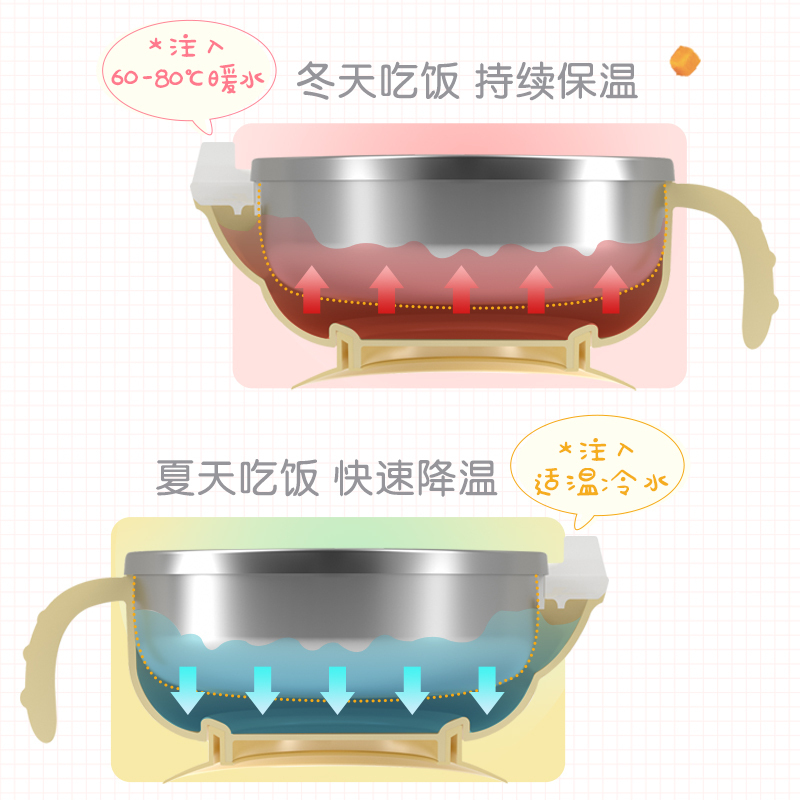 小熊(bear)MW-C0001 儿童餐具保温碗(桃子粉)
