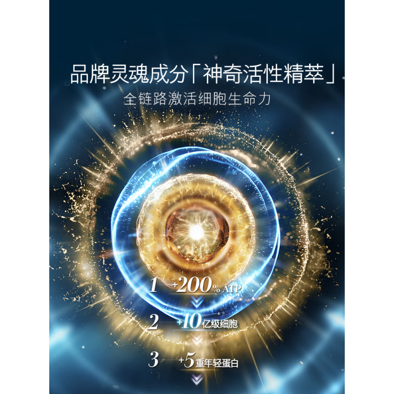 海蓝之谜(LA MER)奇迹云绒霜30ml修护紧致面霜护肤品高清大图