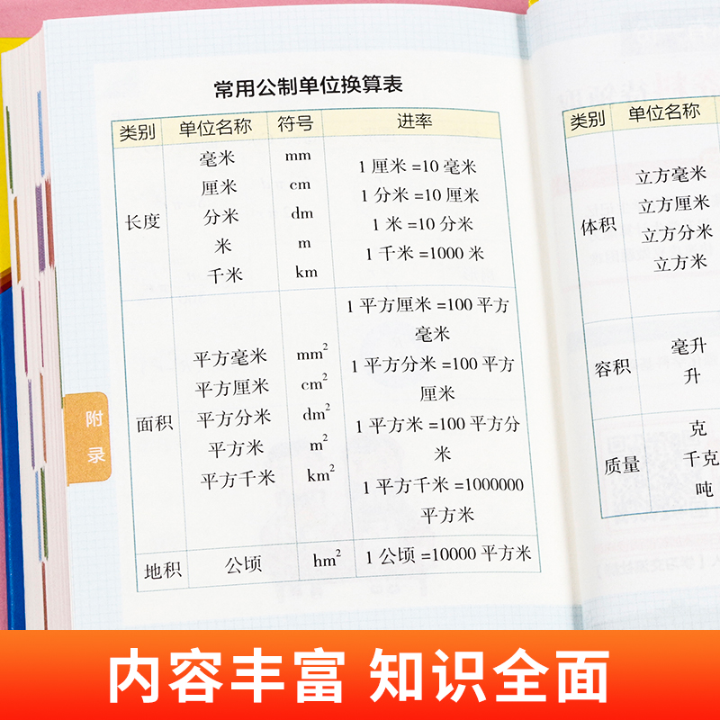 公式定律+计算题+应用题(全3册) 小学通用 [正版]1一6年级小学数学必背公式大全 数学公式定律手册一到六年级二三至四高清大图