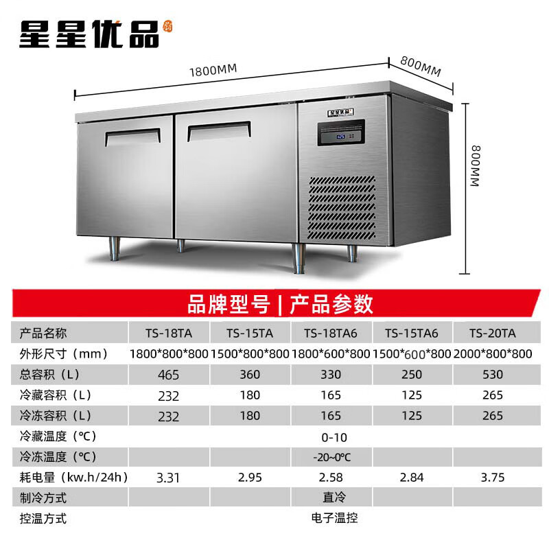 星星 1.5*0.6米铜管双温工作台后厨保鲜柜不锈钢全铜管操作台厨房商用奶茶操作台TS-15TA6高清大图