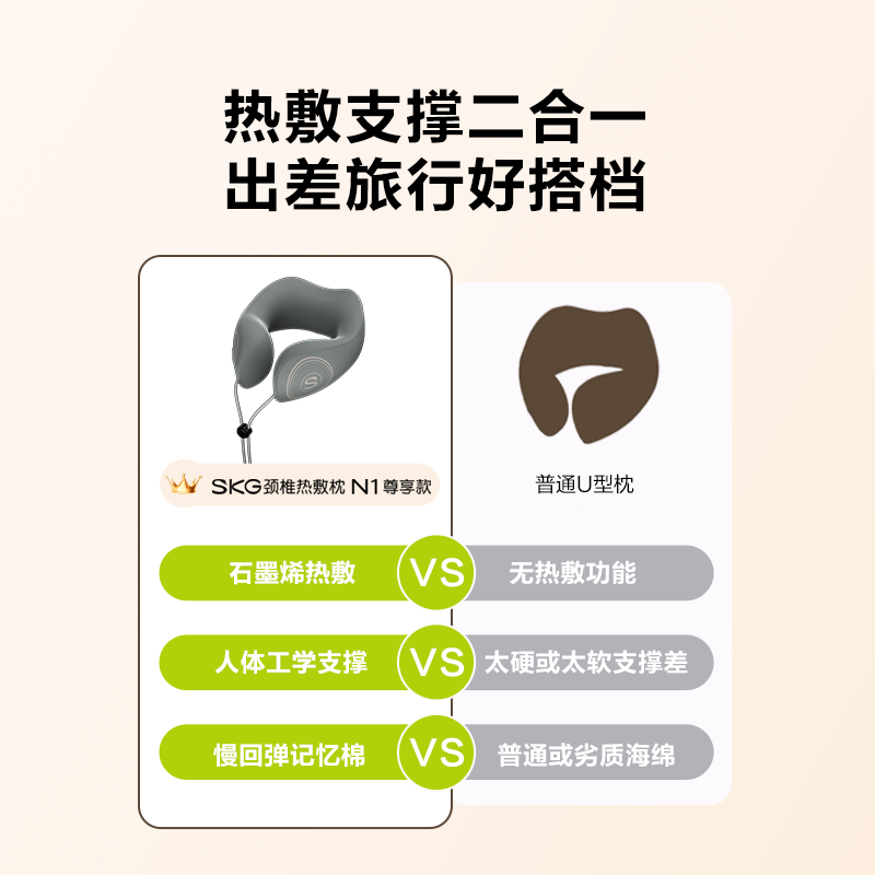 SKG颈椎热敷枕 N1系列1代 尊享款