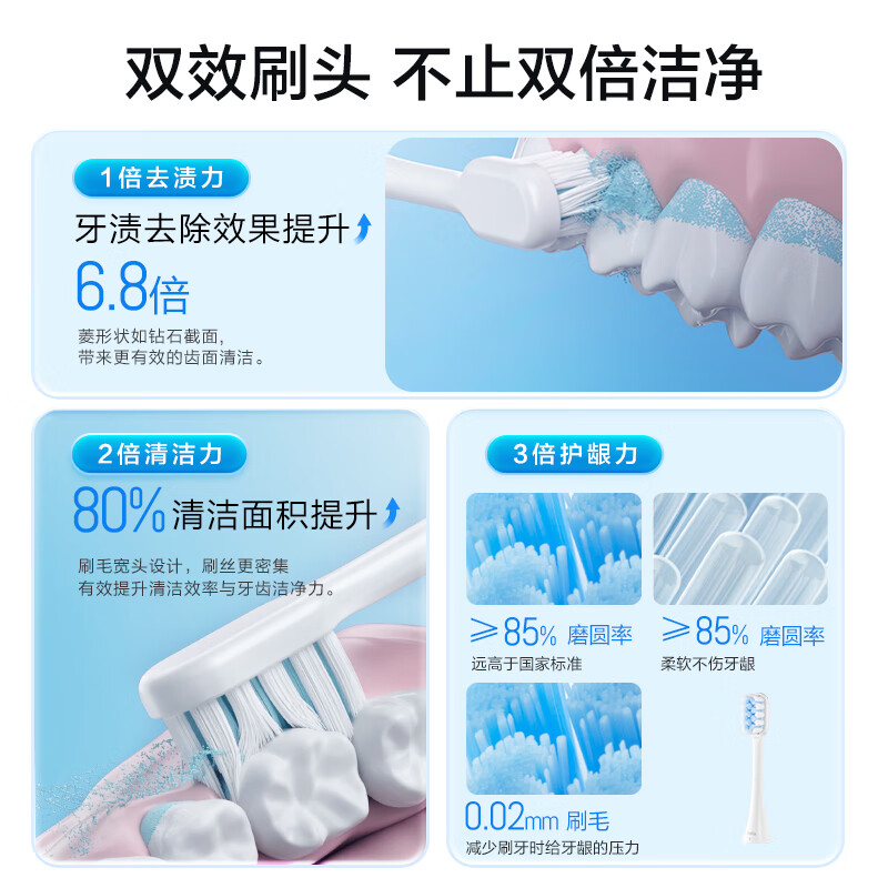 松下(Panasonic) 电动牙刷刷去渍护龈双效滑屏解锁控制电量长久续航父亲节礼物送男士DC20黑色高清大图