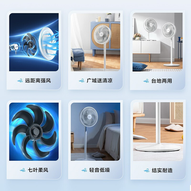 美的(Midea)电风扇SAF30AC家用落地扇7叶台立两用扇卧室摇头节能循环通风大风量电扇 白色高清大图