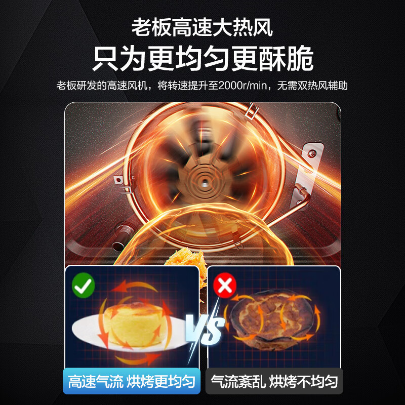 老板(Robam)48L搪瓷嵌入式蒸烤炸焖炖四合一 家用大容量蒸烤炸一体机 智控彩屏蒸箱烤箱空气炸CQ9081D高清大图