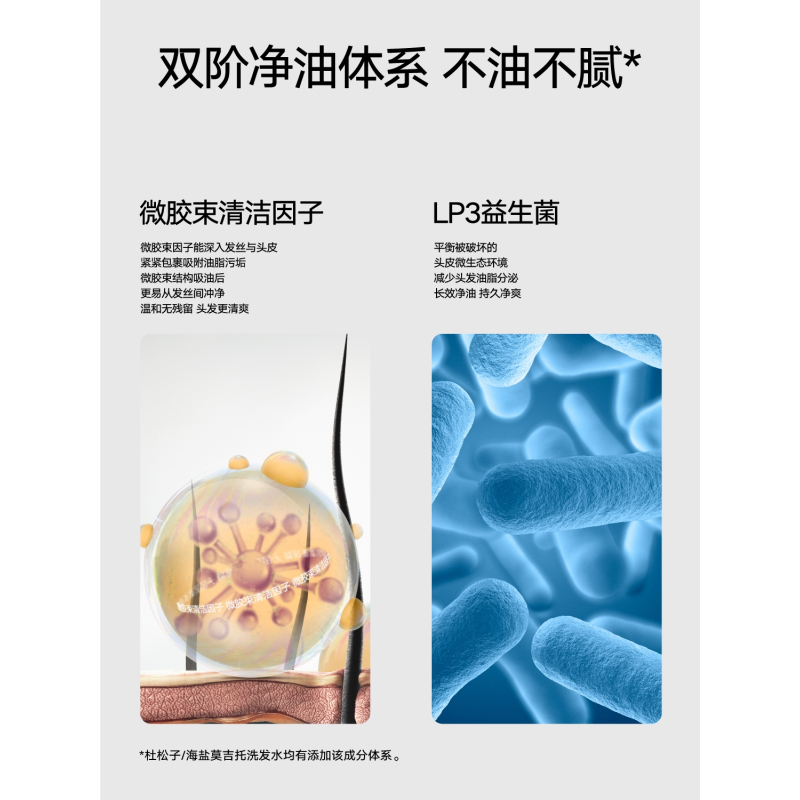 理然香氛洗发水男士专用清爽净油蓬松留香净屑去油洗头膏洗发水露