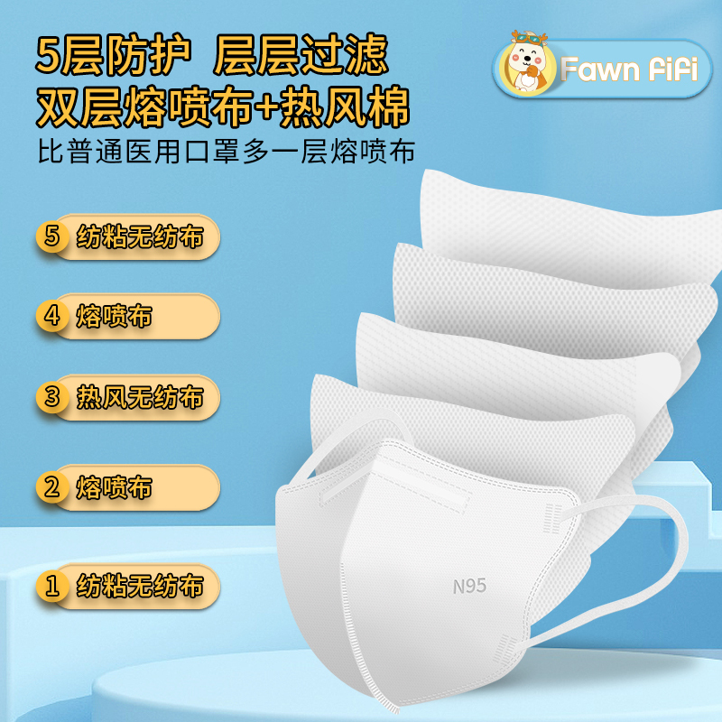 儿童n95级医用防护口罩医疗级别3d立体专用官方正品小学生上学国标2299