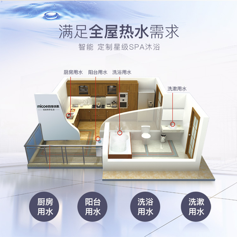 四季沐歌(MICOE) O+智龙星20管175L 家用全自动一体式太阳能热水器 配智能仪表电加热 包送装