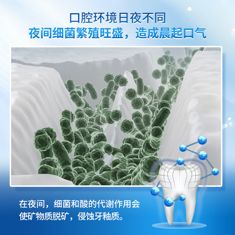贝利达进口夜间修复牙膏75ml去口臭气黄美白清新牙烟渍修复牙釉质防蛀牙膏高清大图