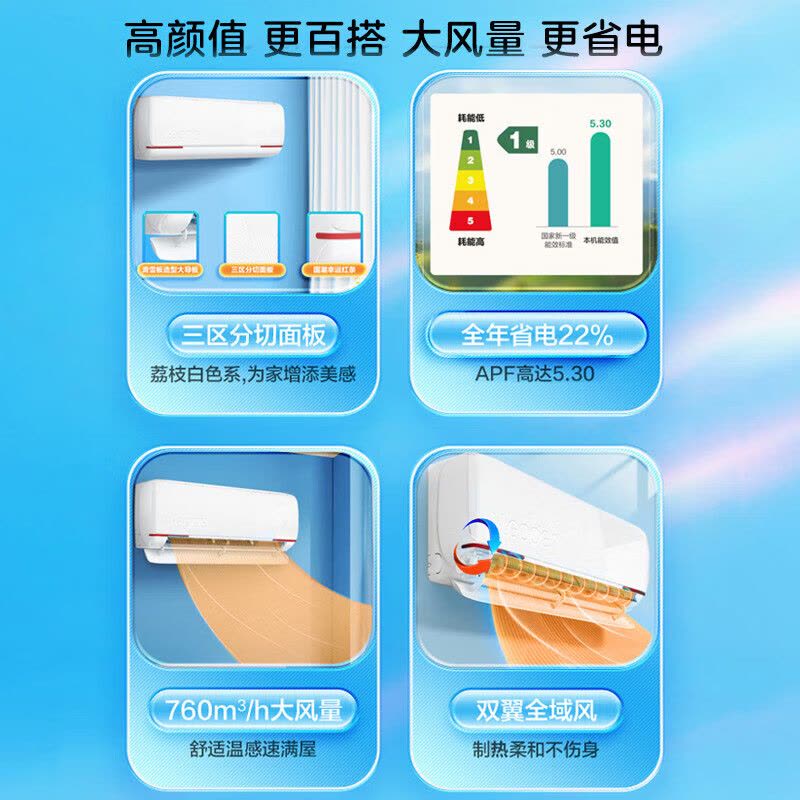 统帅(Leader)海尔智家出品1.5匹空调P新一级变频节能挂机自清洁贴以旧换新KFR-35GW/05LKG81TU1图片
