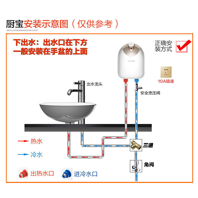 阿诗丹顿小厨宝即热水龙头家用厨房电热水器1000W 速热节能KX05 白色下出水高清大图