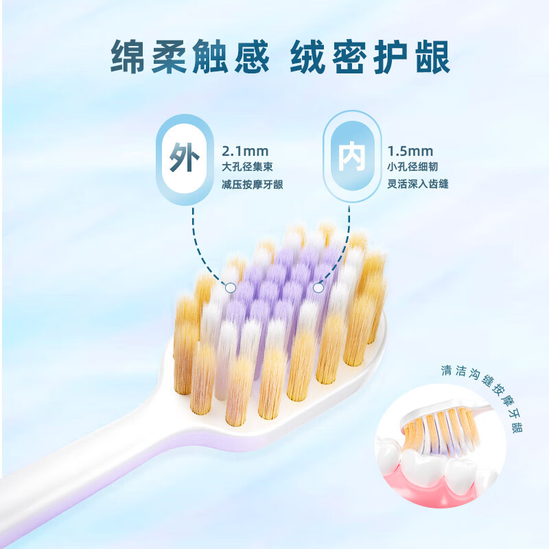 倍加洁护龈软毛牙刷家庭套组 健之柔护龈小头2支+花苞净白宽薄绒羽感护龈2支