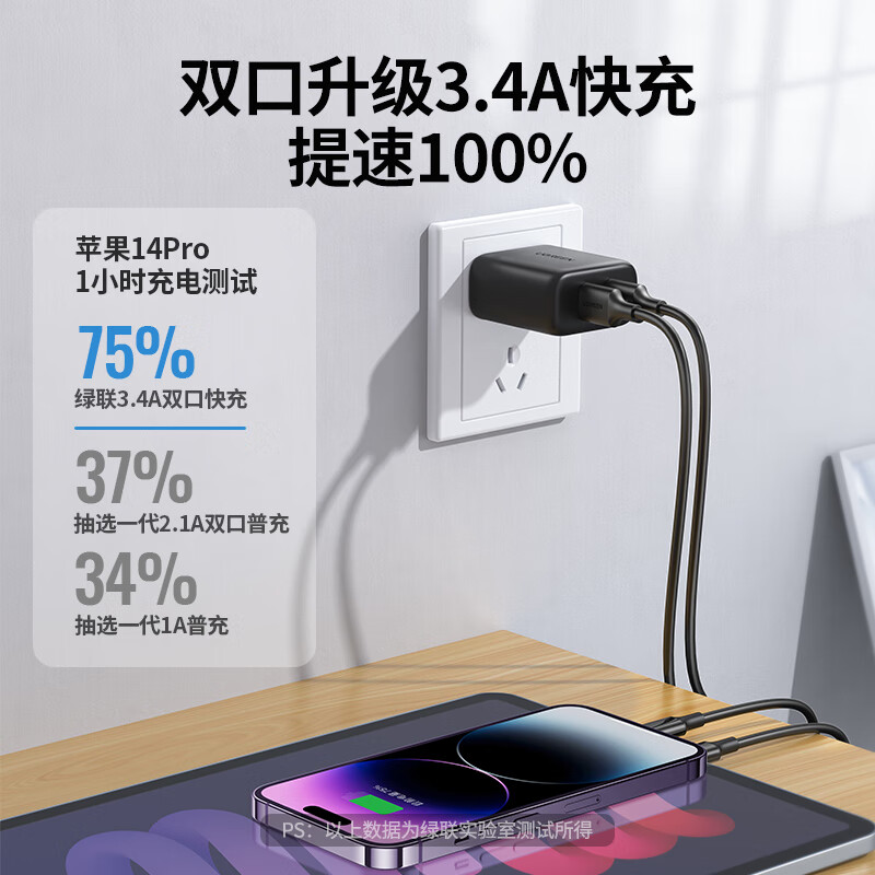 绿联20327双口充电头器USB插座头多口快充(不含线)高清大图