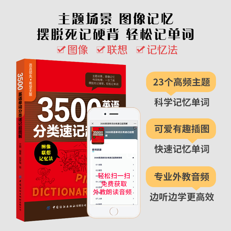 [正版]3500英语单词分类速记超图解 英语单词词汇书大全 英文零基础高效记词根词缀词汇书籍背单词思维导图快速记忆神器高清大图
