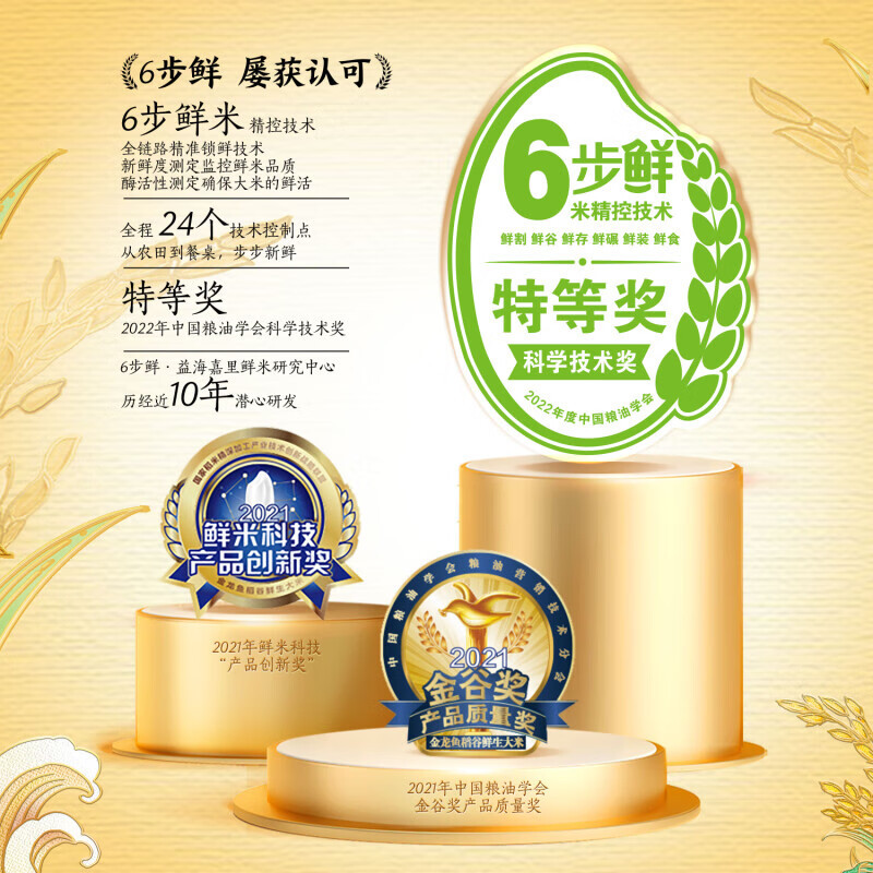 金龙鱼/稻谷鲜生六步鲜雪域稻花香5kg高清大图