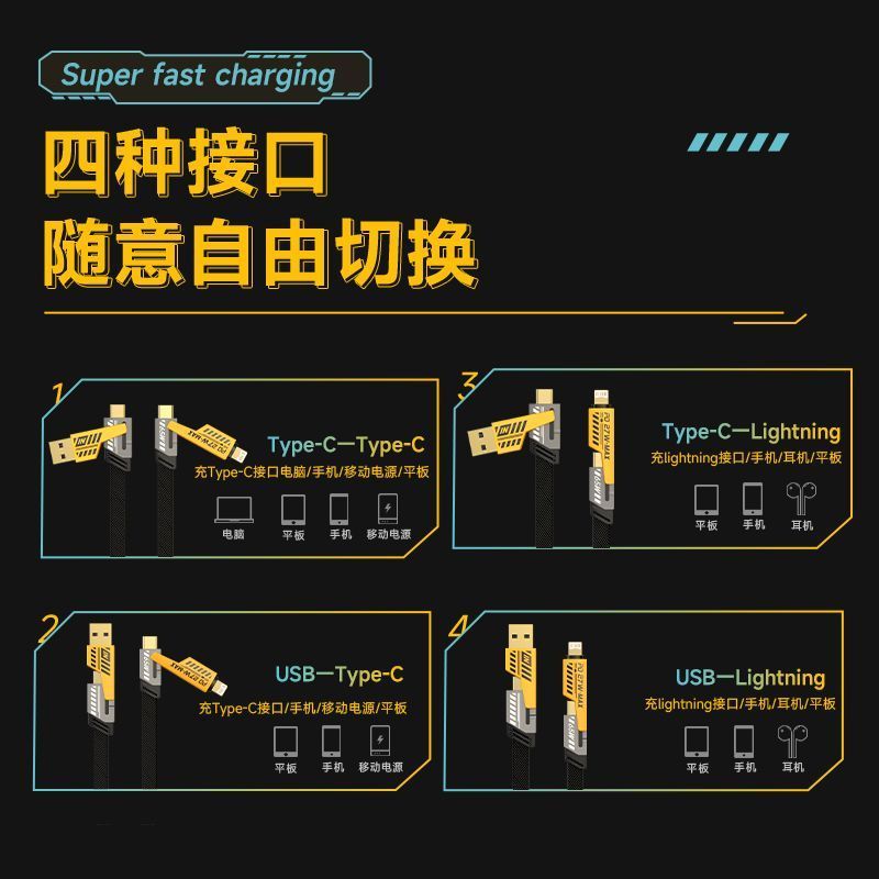 机甲四合一超级快充数据线PD27W适用苹果1514/华为OPPO65W闪充线-65W快充-盒装;【1.5米一条装】高清大图