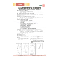 马应龙 麝香痔疮膏20g 清热燥湿活血消肿去腐生肌之功效主治湿热瘀阻所致的痔疮肛裂症见大便出血或疼痛有下坠感