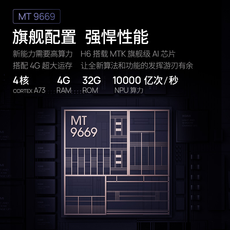极米H6 4K 高亮定焦版 智能家用投影仪 4K超高清(1400CVIA MT9669旗舰芯片 专属2年质保)高清大图
