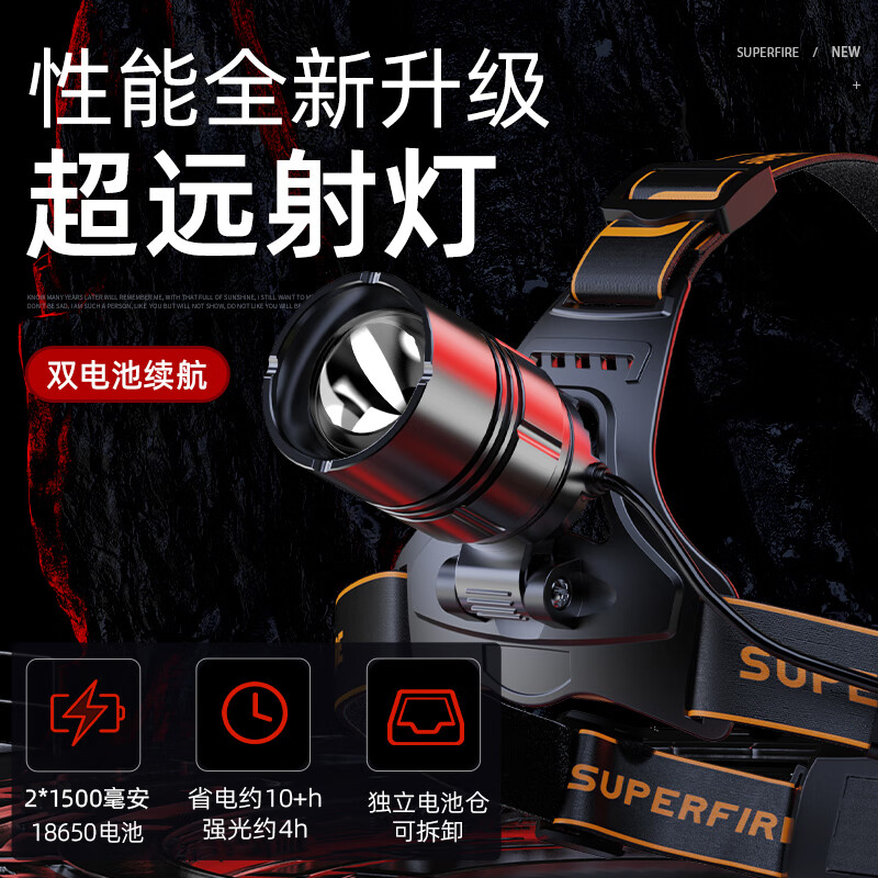 神火GTX8头灯强光超亮远射长续航夜钓鱼可充电防水头戴式工作灯高清大图