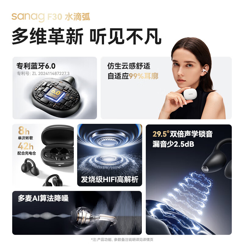 塞那无线降噪耳机主动降噪蓝牙高音质长续航舒适佩戴轻巧便携设计高清大图