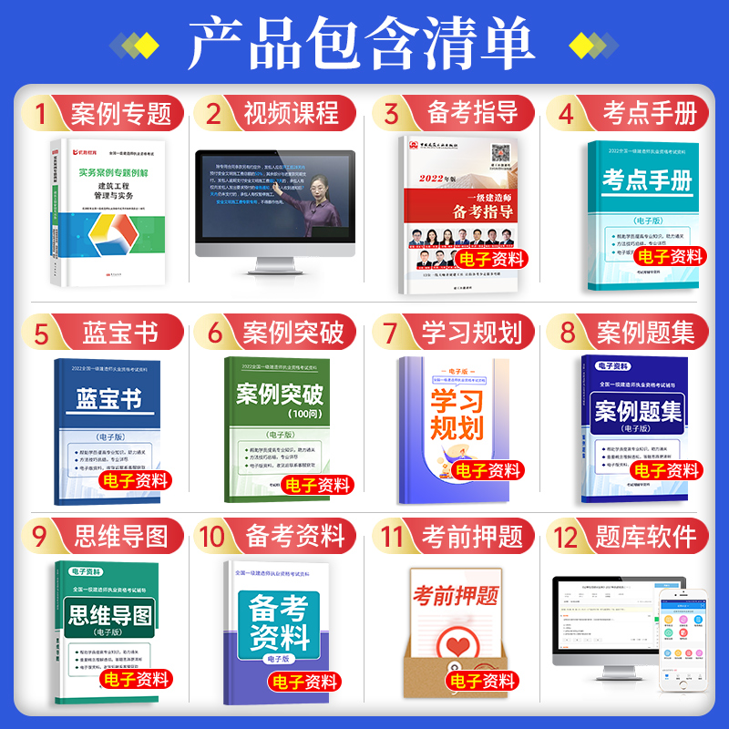 [建筑实务1本]内含视频讲解课程 [正版]一建实务案例分析专题例解备考2024年一级建造师建筑实务市政机电公路水利案例分高清大图