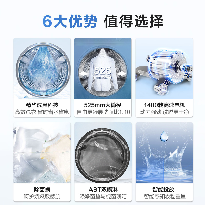 海尔(Haier)超越系列 10公斤 变频滚筒洗衣机 智能投放 525筒径 除菌 精华洗 BD14326L 消费补贴高清大图