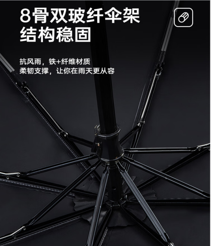外交官手开晴雨伞-DFJ-609高清大图