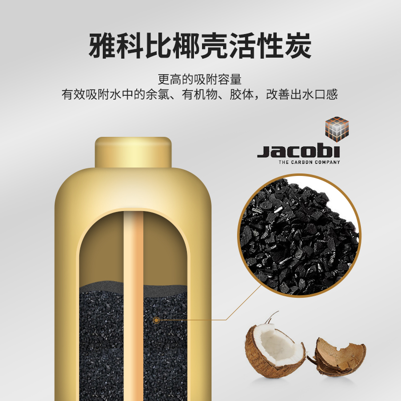 (SYR)汉斯希尔净水器中央净水机 全屋除重金属异色异味余氯净水器WS-GE4F-05高清大图