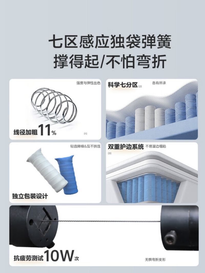 喜临门-白骑士S01/智慧T1弹簧电动床垫席梦思独袋弹簧床垫 软硬适中 厚22cm高清大图