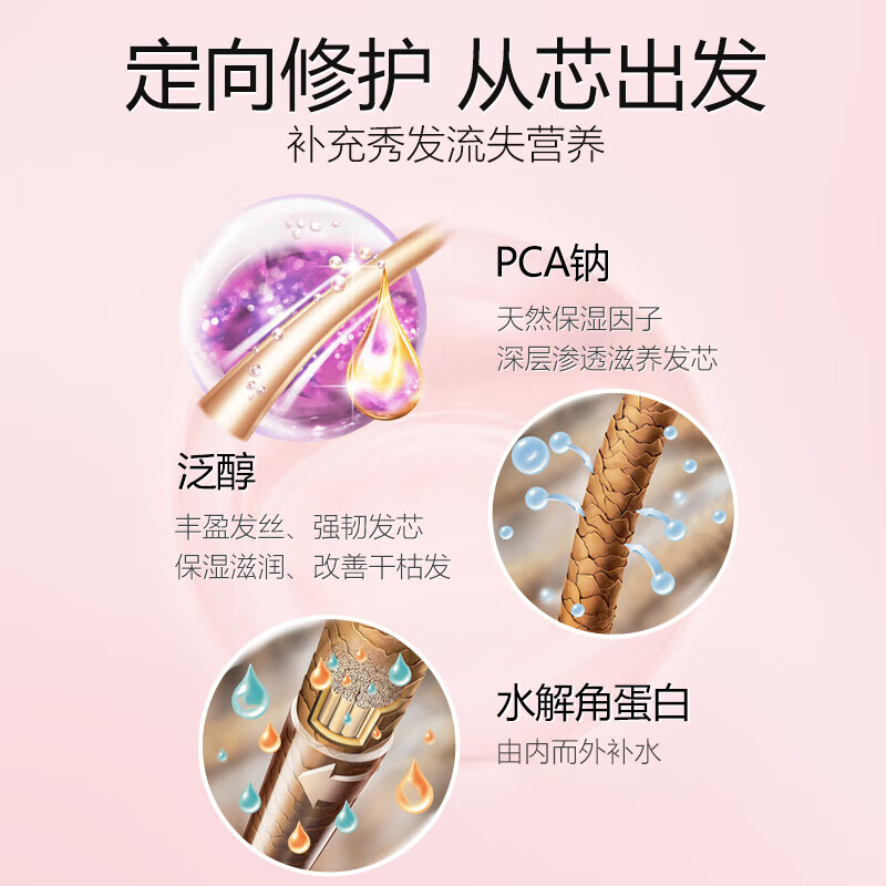 阿道夫(ADOLPH)洗发水护发素套装精油洗发露控油蓬松去屑止痒柔顺留香乳液男女士 植萃精华护发248ml [精油滋养]高清大图