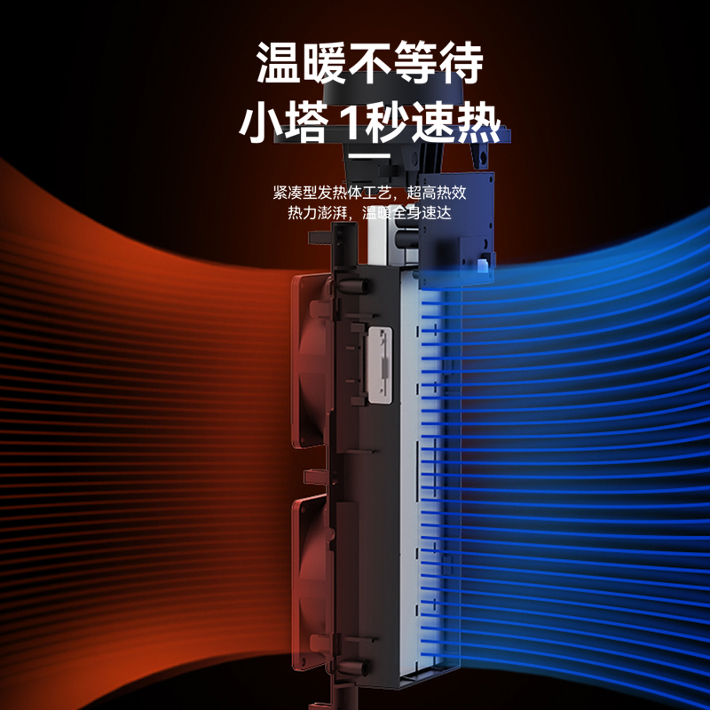艾贝丽 NPT-20ZLI16A 立式暖风机高清大图