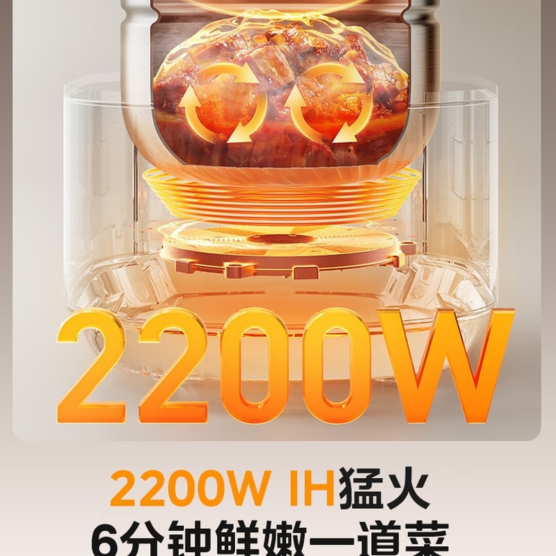 美的(Midea)IH大鸭梨有钛0氟低脂浓香超高压112KPa多功能一体 电压力锅5L母婴0涂层316L电饭煲S8高清大图