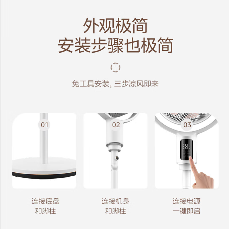 美的(Midea)FGD25SDV 电风扇 家用空气循环扇节能低噪轻音双扇叶屏显3D蓝牙语音智控遥控落地扇25年新品 1高清大图