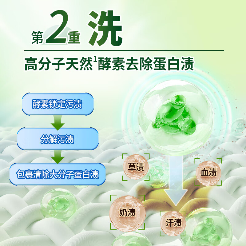 水卫士校服净340g*3瓶 洗衣爆炸盐彩漂白剂衣服去黄除菌母婴可用高清大图